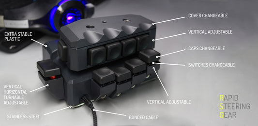 MoveMaster RSG-1 L 片手用ハイブリッドジョイスティック ゲーミングデバイス 右手操作用仕様 メカニカル Cherry MX Silent搭載 ドイツ製 ムーブマスター【右手仕様】