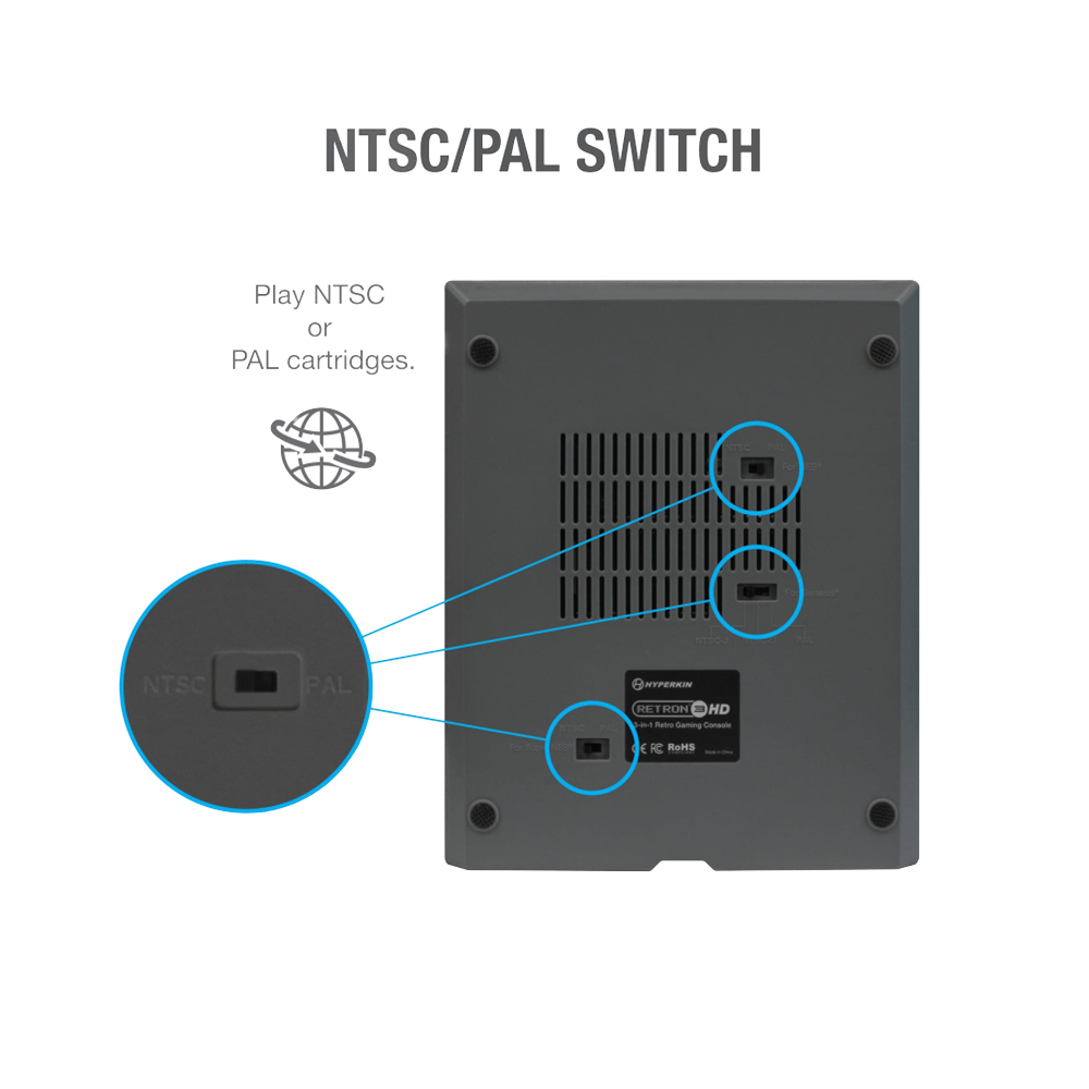Hyperkin RetroN 3 HD 3-in-1 レトロゲーム互換機 HDMI対応 720p HD出力 スーパーファミコン メガドライブ 海外版ファミコン NES対応 実機コントローラー接続可能 全2色