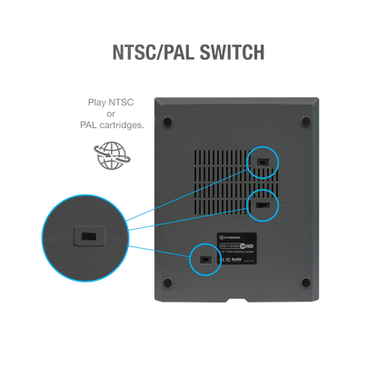 Hyperkin RetroN 3 HD 3-in-1 レトロゲーム互換機 HDMI対応 720p HD出力 スーパーファミコン メガドライブ 海外版ファミコン NES対応 実機コントローラー接続可能 全2色