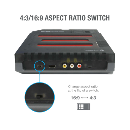 Hyperkin RetroN 3 HD 3-in-1 レトロゲーム互換機 HDMI対応 720p HD出力 スーパーファミコン メガドライブ 海外版ファミコン NES対応 実機コントローラー接続可能 全2色