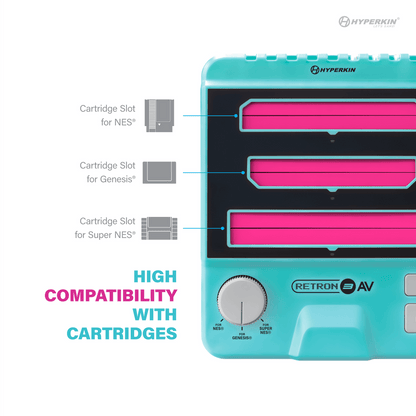 Hyperkin RetroN 3 AV 3-in-1 レトロゲーム互換機 AV端子出力 3大ハード対応 スーパーファミコン メガドライブ 海外版ファミコン NES対応 全2色