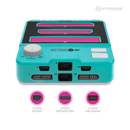 Hyperkin RetroN 3 AV 3-in-1 レトロゲーム互換機 AV端子出力 3大ハード対応 スーパーファミコン メガドライブ 海外版ファミコン NES対応 全2色