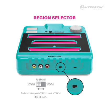 Hyperkin RetroN 3 AV 3-in-1 レトロゲーム互換機 AV端子出力 3大ハード対応 スーパーファミコン メガドライブ 海外版ファミコン NES対応 全2色